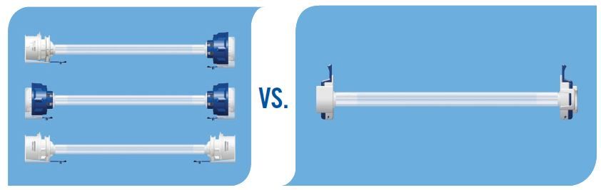 Genderless connectors comparison